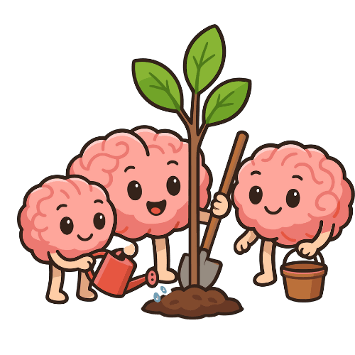 6つの思考Rootsと脳のイメージ図（思考の木）