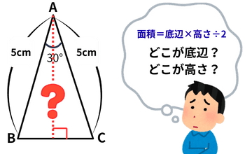 ステップ0の図2