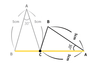 ステップ1の図：三角形をくるっと倒して底辺を替えた図