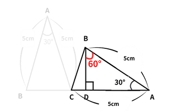 ステップ3の図2