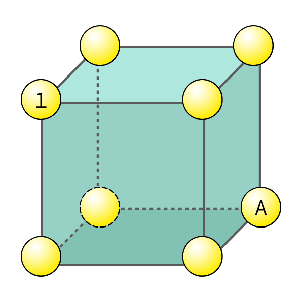 算数オリンピック問題①：立方体の頂点に1〜8を入れ、各面の和が等しい。Aに入る数字を求める図