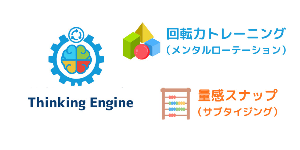 算数シンキングエンジンのアイキャッチ画像。左側にSheSTEMロゴ、右側に「点描写」「数と量イメージ」「ストーリー図解」の3シリーズを象徴するイラストが並び、6つの思考Rootsで“つまずく前”の算数の見方と考え方を鍛える教材であることを表している。