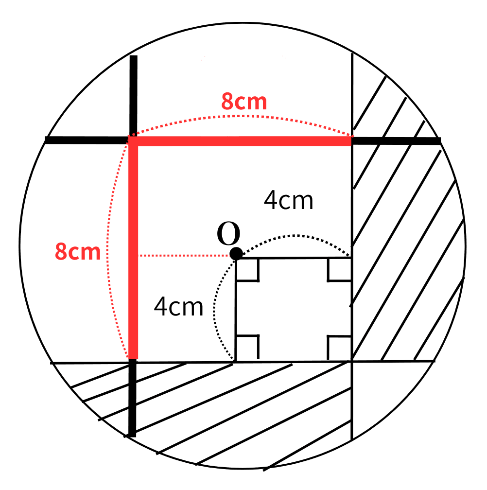ステップ1：中心Oを手がかりに対称を使い、4cmの位置をそろえて円の中を整理する